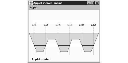 [Graphic: Figure 2-9]