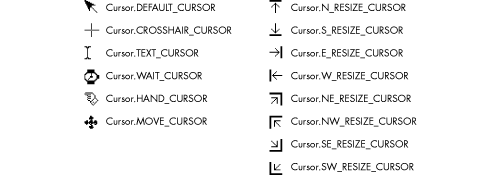 [Graphic: Figure 5-6]