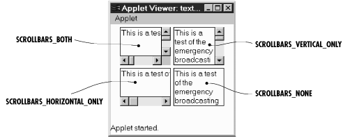 [Graphic: Figure 8-4]