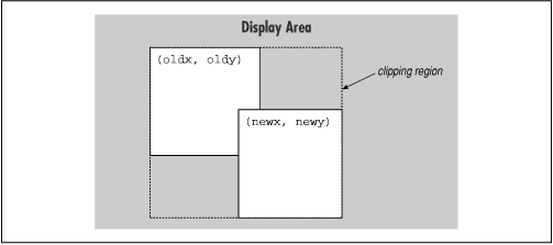 [Graphic: Figure 11-6]