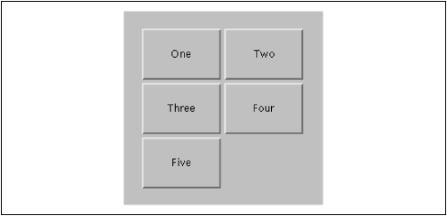 [Graphic: Figure 12-3]