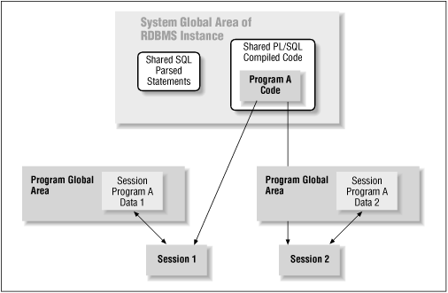 Figure 23.1