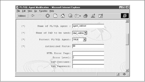 Figure 4.6