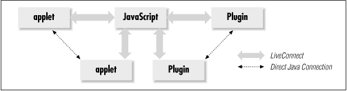 [Graphic: Figure 19-1]